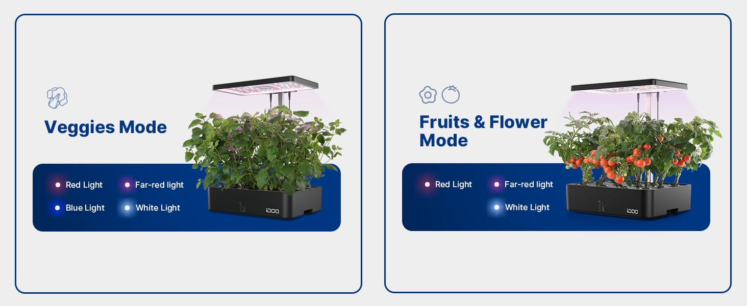 idoo hydroponics garden system what to grow image